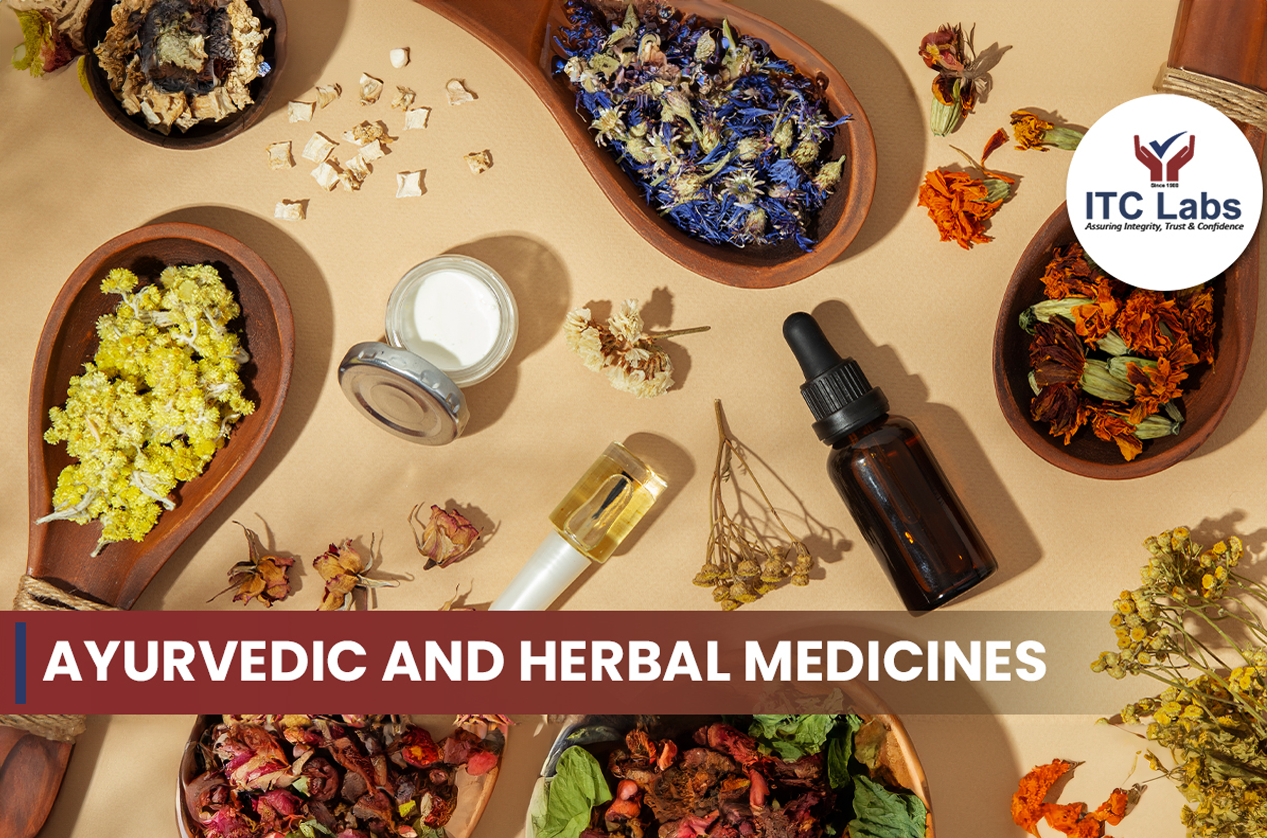 Ayurvedic and Herbal medicines testing